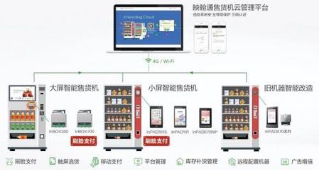 便利“蜂”接踵而至，刷臉支付藍海何時至？解析刷臉支付解決方案